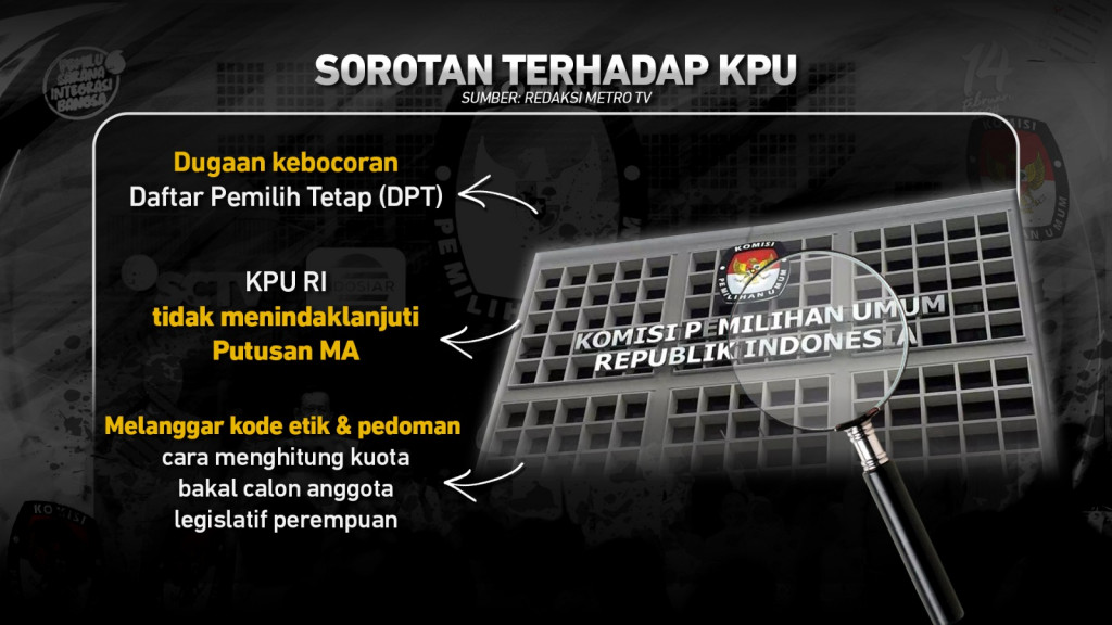 Kenapa Sih KPU?
