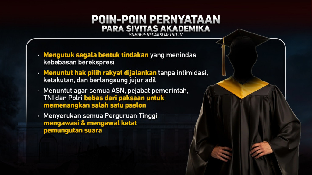 Gelombang Kritik untuk Jokowi Masif, Akademisi Diduga Diintimidasi