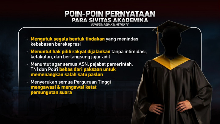 Gelombang Kritik untuk Jokowi Masif, Akademisi Diduga Diintimidasi