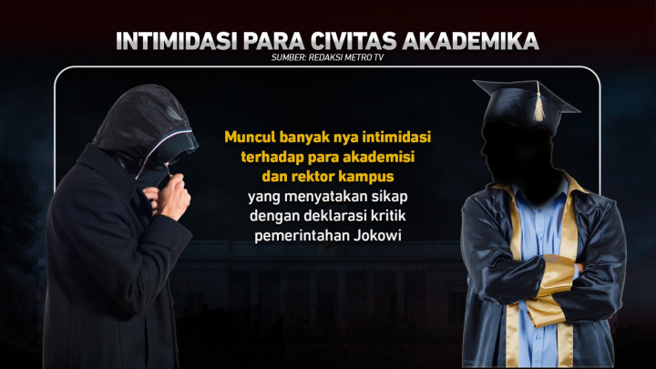 Gelombang Kritik untuk Jokowi Masif, Akademisi Diduga Diintimidasi
