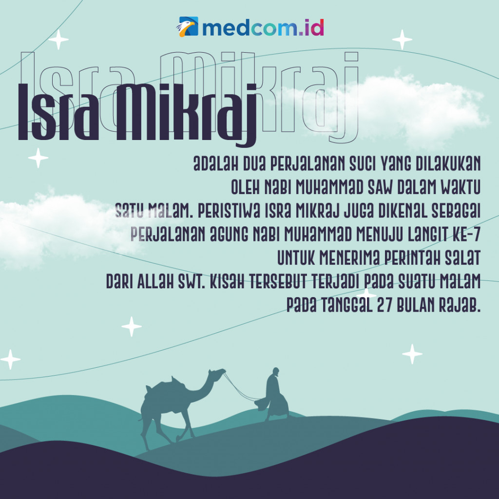 Sejarah Isra Mi'raj