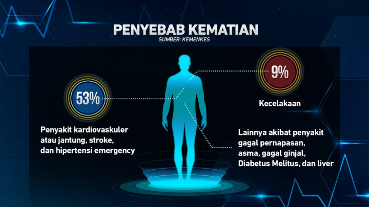 Mitigasi Kesehatan Garda Terdepan Pemilu