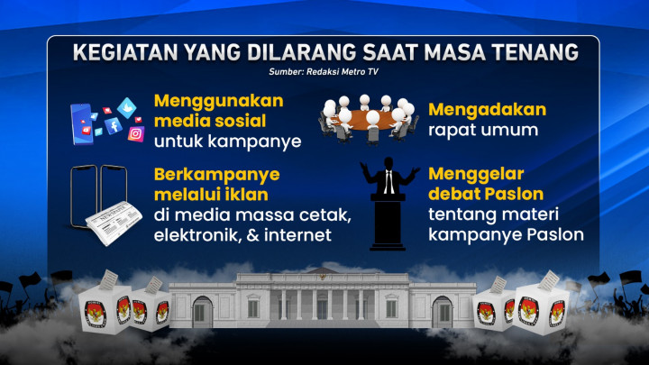 Aturan Masa Tenang Pemilu