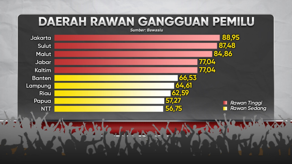 Sama-sama Jaga Pemilu