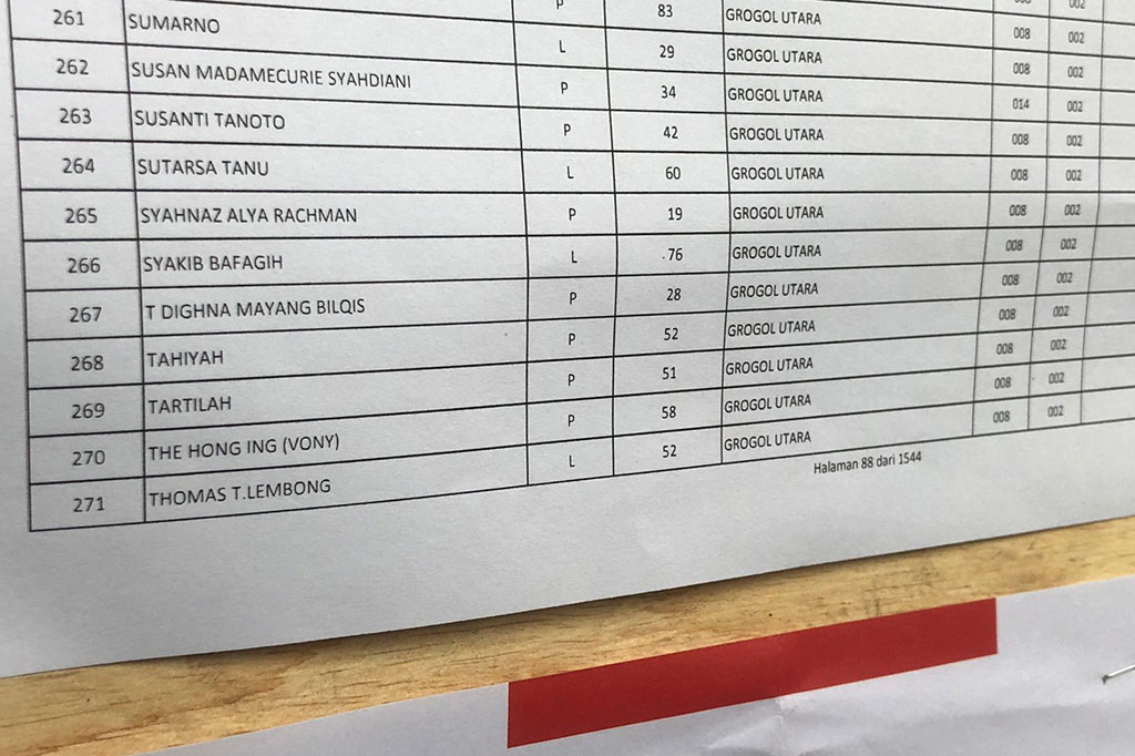 Tidak hanya itu, Co-captain Tim Nasional Anies Baswedan-Muhaimin Iskandar (Timnas Amin) Thomas Lembong turut terdaftar.