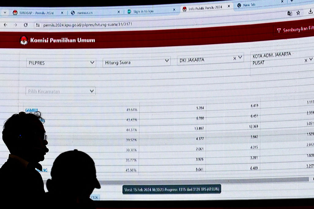 Hasyim menjelaskan bahwa Formulir Model C1-Plano diunggah oleh petugas KPPS menggunakan fitur foto dalam aplikasi Sirekap. Kemudian, terdapat sistem konversi dalam Sirekap yang berfungsi membaca formulir tersebut. Lalu, secara otomatis akan muncul angka hitungannya. Di situlah, lanjut dia, muncul masalah perbedaan angka antara Formulir Model C1-Plano dan Sirekap.