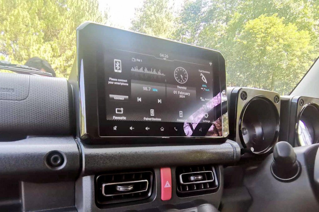 Kemampuan offroad Jimny 5 pintu tidak luntur dengan fitur sistem penggerak 4 roda (4x4) yang dinamakan AllGrip Pro, dimana pengguna Suzuki Jimny 5-door dapat memilih penggerak roda sesuai kebutuhan. Kemampuannya dalam memberikan kemudahan bagi pengendara dalam menaklukan medan offroad, ditunjang dengan adanya teknologi seperti Hill Descent Control dan Hill Hold Assist. 