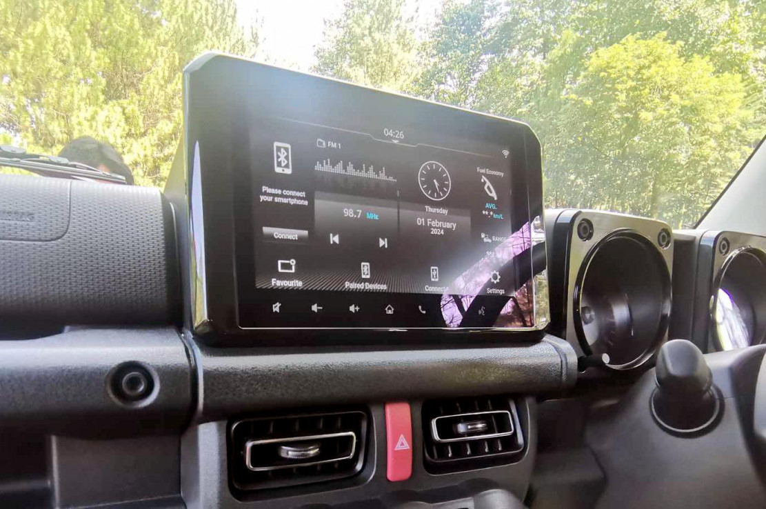 Petualangan Suzuki Jimny 5 Pintu