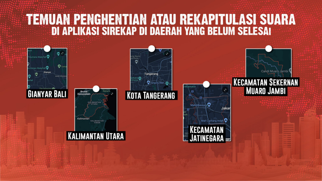 Sorotan Penggunaan Sirekap