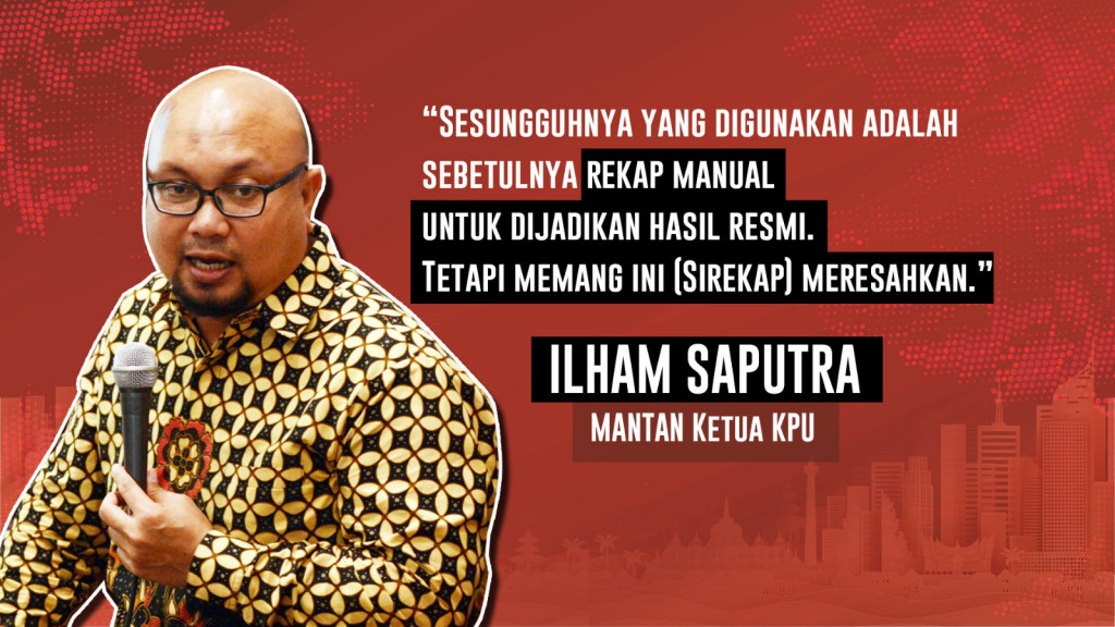 Sorotan Penggunaan Sirekap