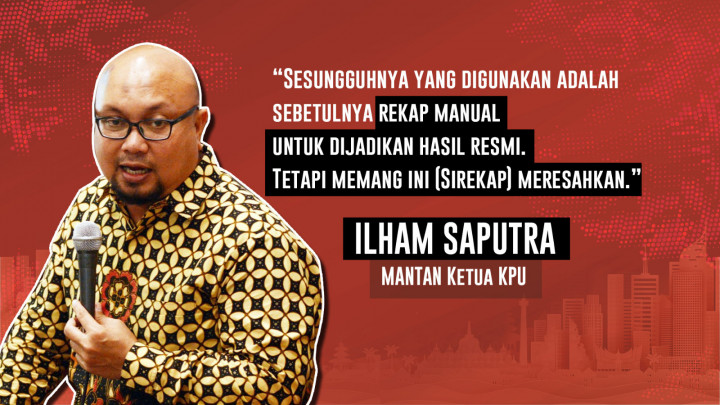 Sorotan Penggunaan Sirekap