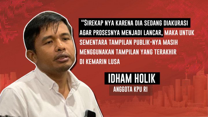 Sorotan Penggunaan Sirekap