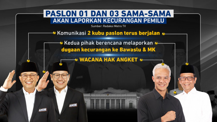 Pemilu Curang, Pemilu Bisa Diulang?