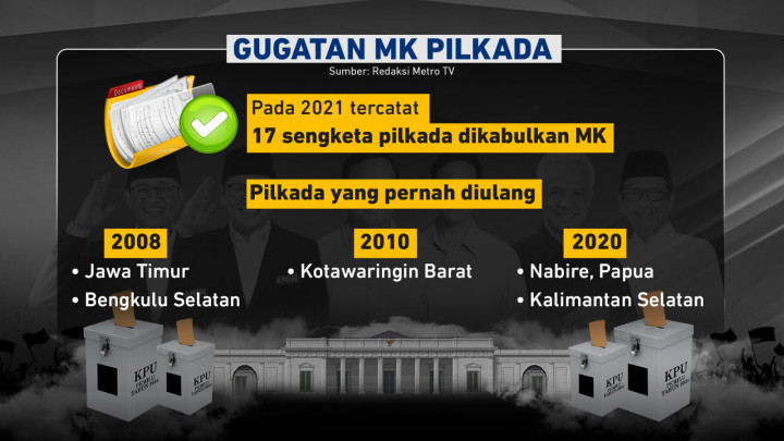 Pemilu Curang, Pemilu Bisa Diulang?