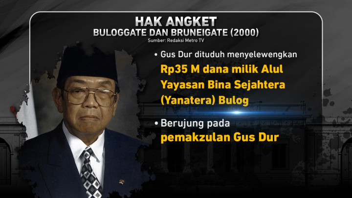 Hak Angket Berujung Pemakzulan Presiden, Mungkinkah?