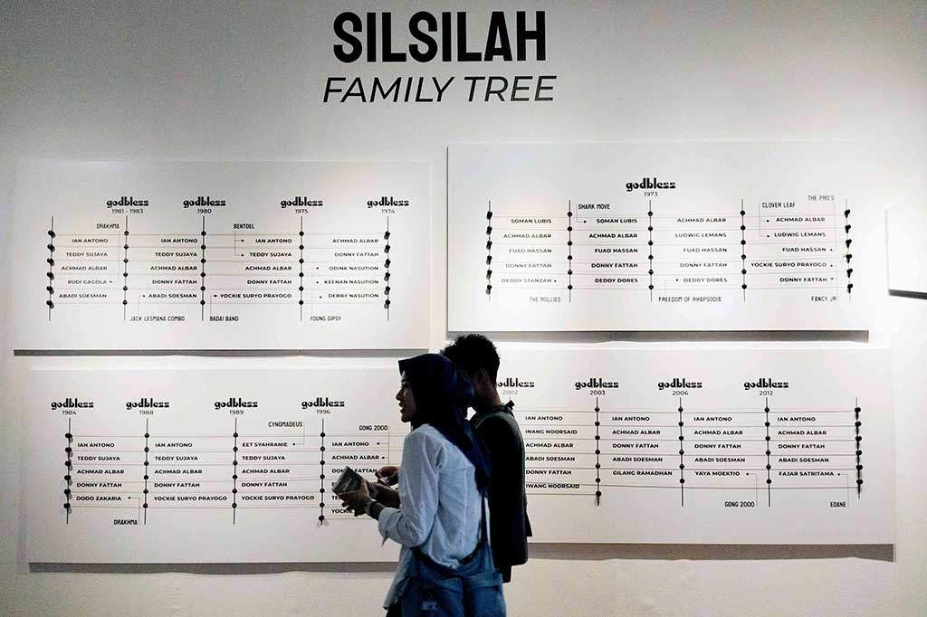 Pameran Retrospektif God Bless 50th menggabungkan karya visual dengan teknologi, sehingga dapat memberikan pengalaman menarik bagi pengunjung yang ingin mengetahui perkembangan industri musik Indonesia.