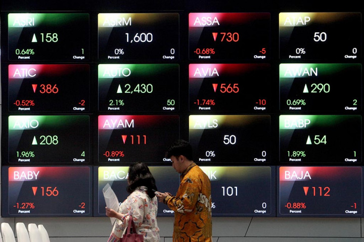 Sementara itu, kelompok 45 saham unggulan atau Indeks LQ45 turun 3,82 poin atau 0,38 persen ke posisi 990,33.