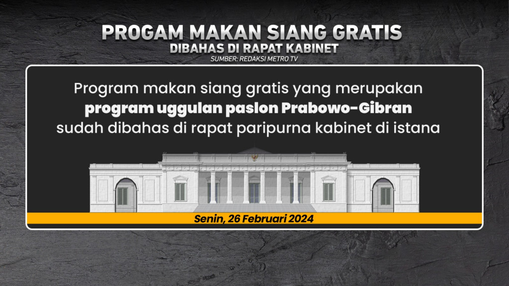 KPU Masih Hitung Suara Pemilu, Presiden Sudah Bahas Program Makan Siang Gratis, Etis?