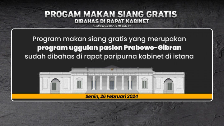 KPU Masih Hitung Suara Pemilu, Presiden Sudah Bahas Program Makan Siang Gratis, Etis?