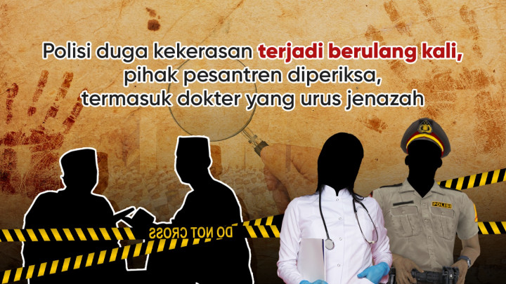 Kekerasan di Pondok Pesantren, Ada Apa?