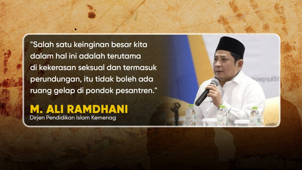 Kekerasan di Pondok Pesantren, Ada Apa?