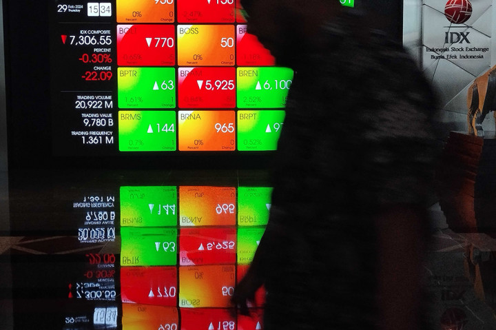 Dengan indikator inflasi yang tinggi, tentunya diperkirakan The Fed akan menunda pemangkasan suku bunga acuannya lebih lama. Sebelumnya, Presiden the Fed Boston-Susan Collins menyebut The Fed harus meluangkan waktu untuk menilai data sebelum membuat perubahan kebijakan.