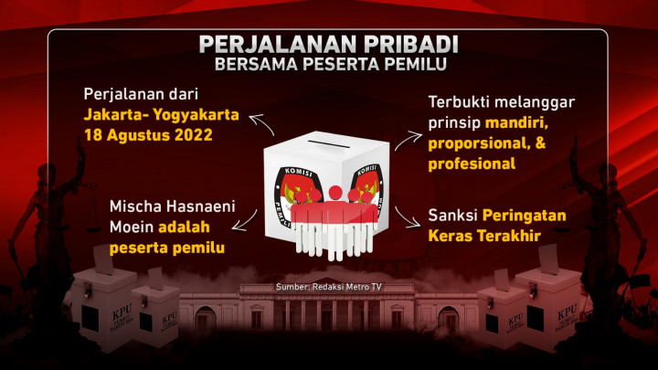 Deretan Peringatan untuk Ketua KPU RI