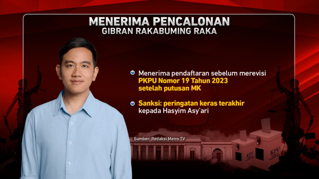 Deretan Peringatan untuk Ketua KPU RI