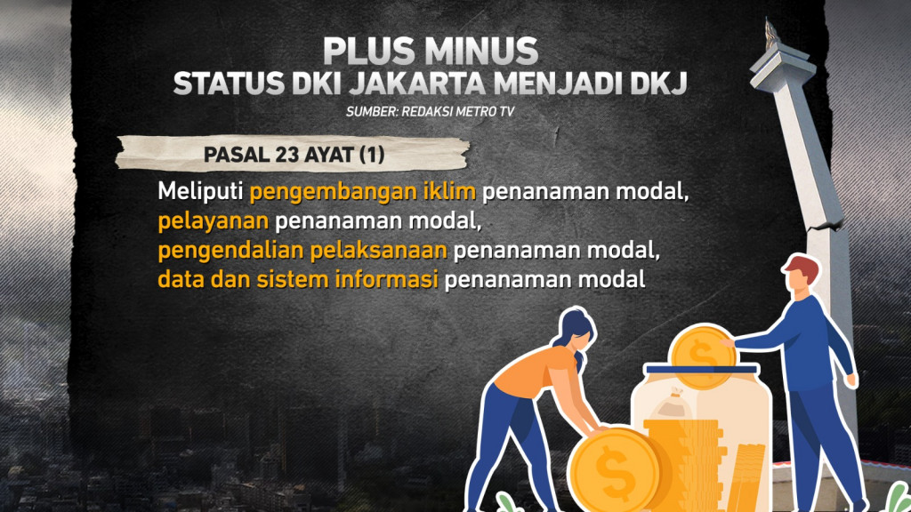 Saat Jakarta tidak Lagi Ibu Kota, Apa yang Berubah?