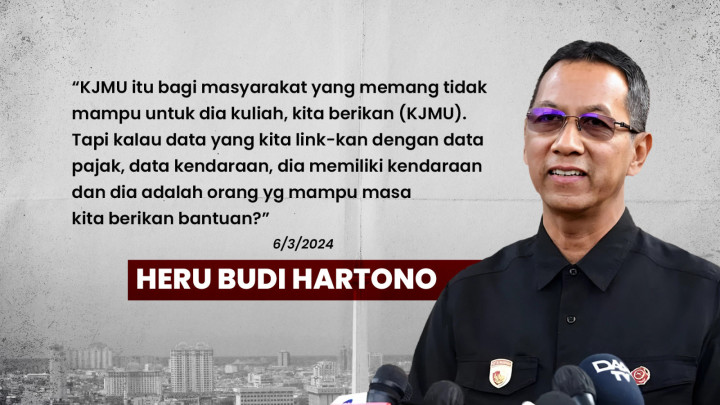 Polemik Bansos Pendidikan DKI Jakarta