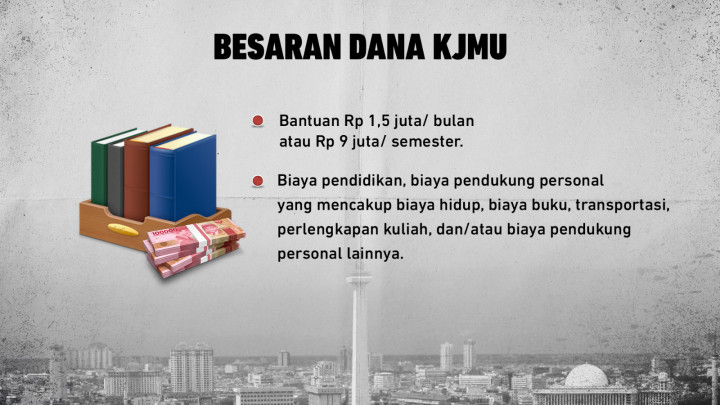 Polemik Bansos Pendidikan DKI Jakarta