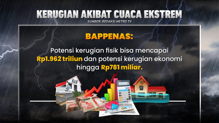 Waspada Cuaca Ekstrem di Awal Ramadan