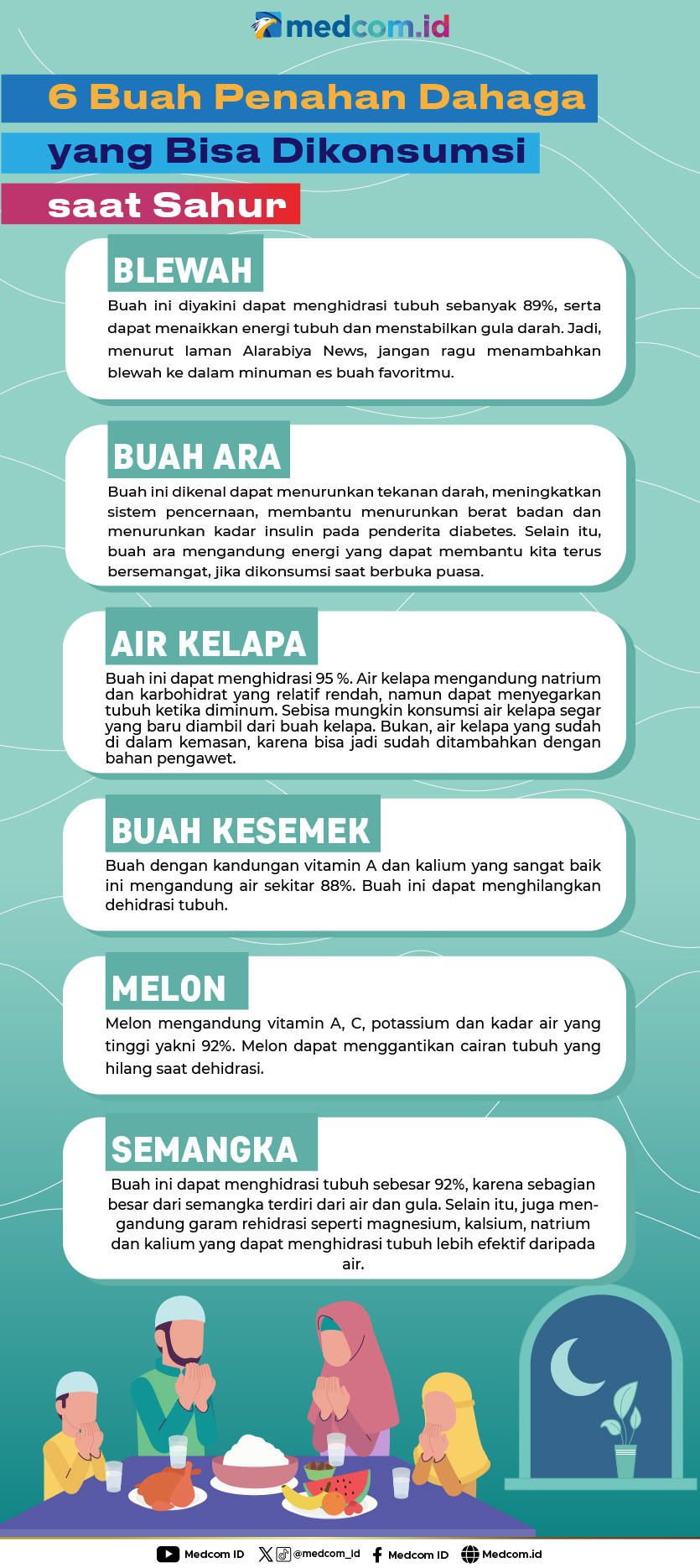 6 Buah Penahan Dahaga yang Bisa Dikonsumsi saat Sahur