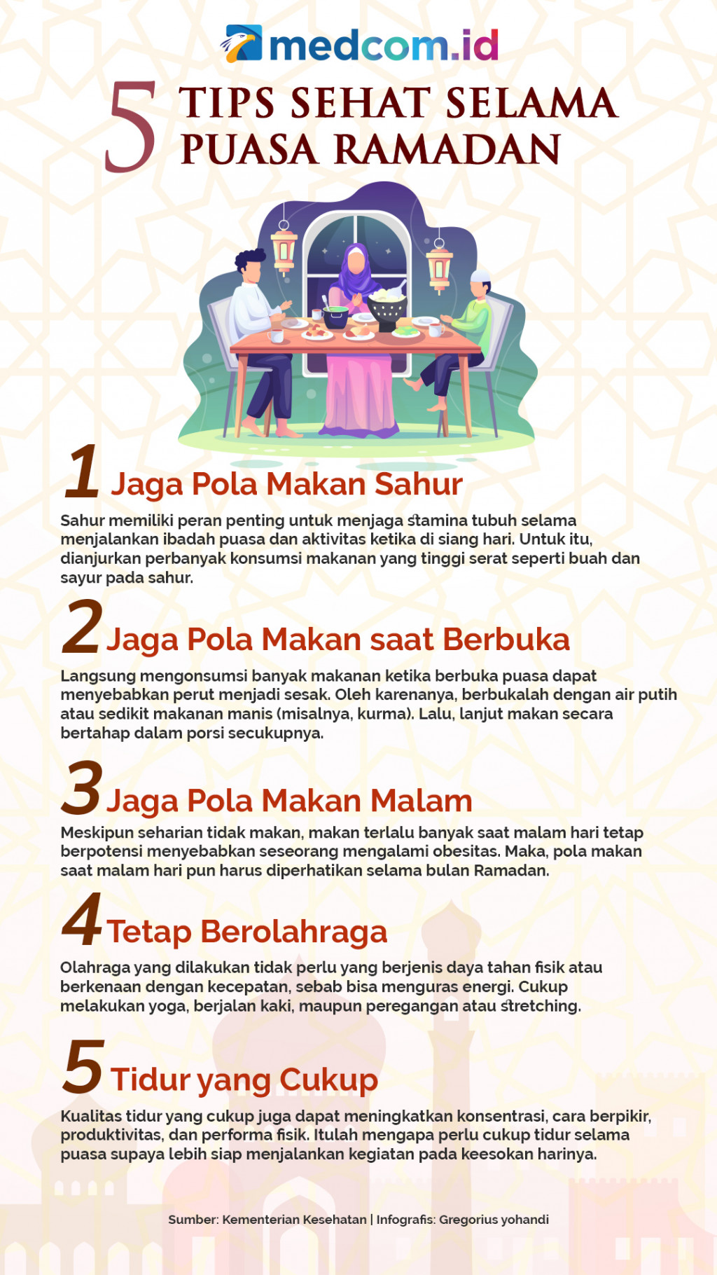 5 Tips Sehat Selama Puasa Ramadan