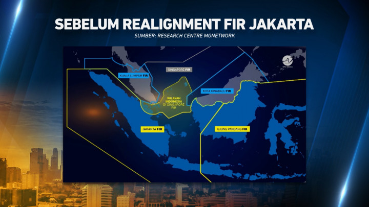 FIR Ruang Udara Kepri dan Natuna Resmi Diatur Indonesia