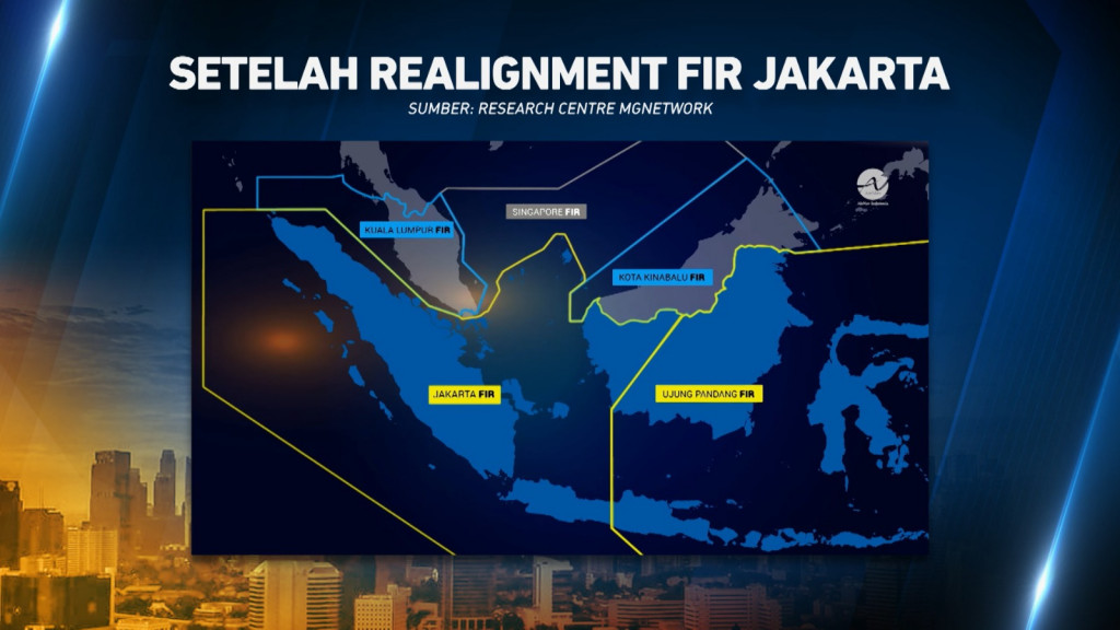 FIR Ruang Udara Kepri dan Natuna Resmi Diatur Indonesia