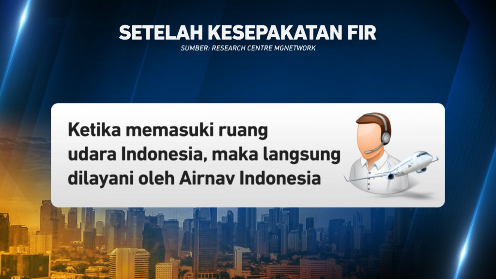 FIR Ruang Udara Kepri dan Natuna Resmi Diatur Indonesia
