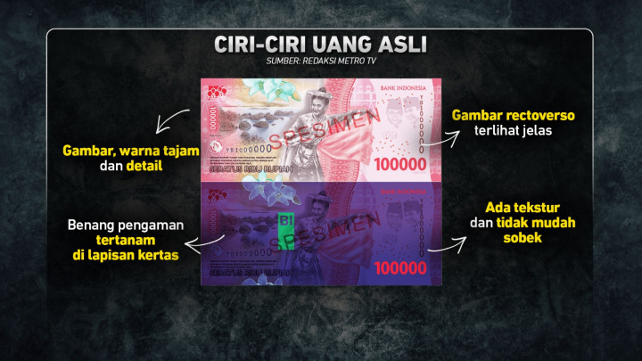 Waspada Peredaran Uang Palsu