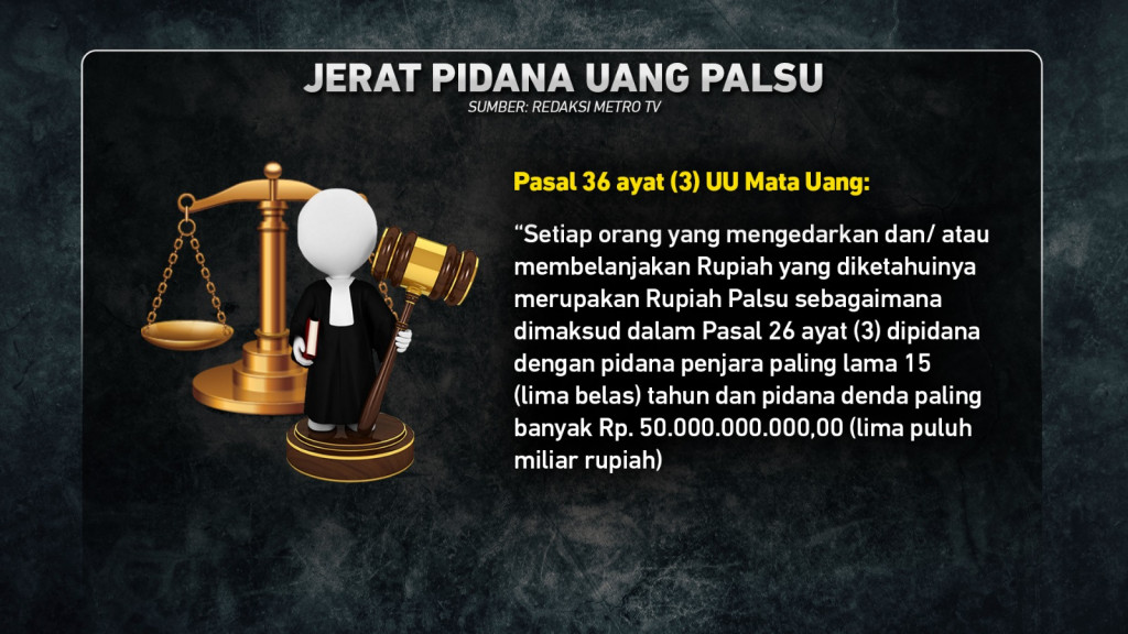 Waspada Peredaran Uang Palsu