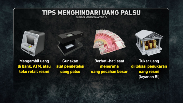Waspada Peredaran Uang Palsu