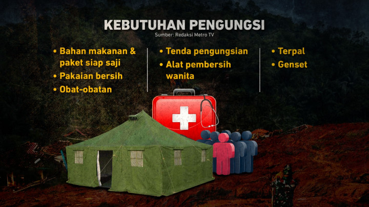 Longsor Cipongkor, Permukiman Warga Rata dengan Tanah