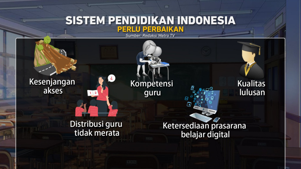 Kontroversi Seragam Siswa 2024