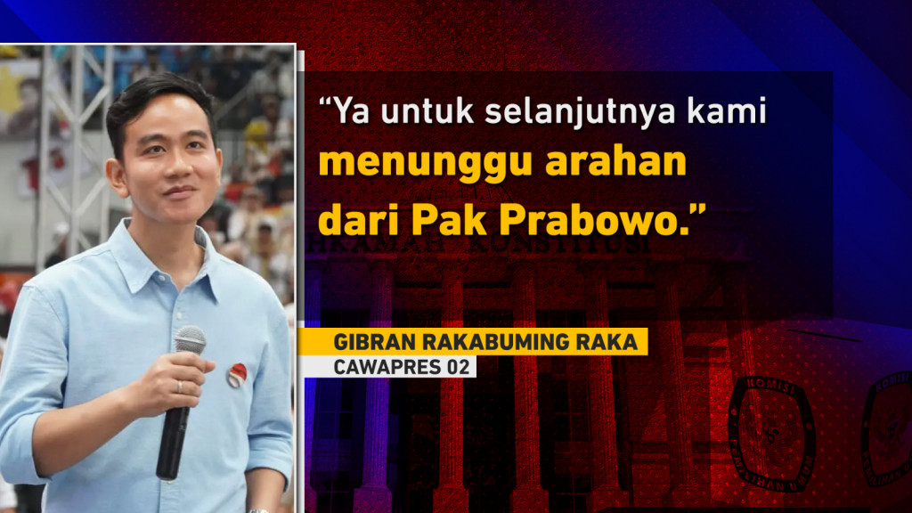 MK Menolak Seluruh Permohonan Gugatan 01 dan 03