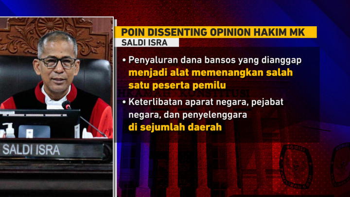 MK Menolak Seluruh Permohonan Gugatan 01 dan 03