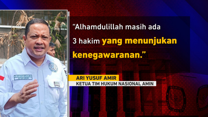 MK Menolak Seluruh Permohonan Gugatan 01 dan 03