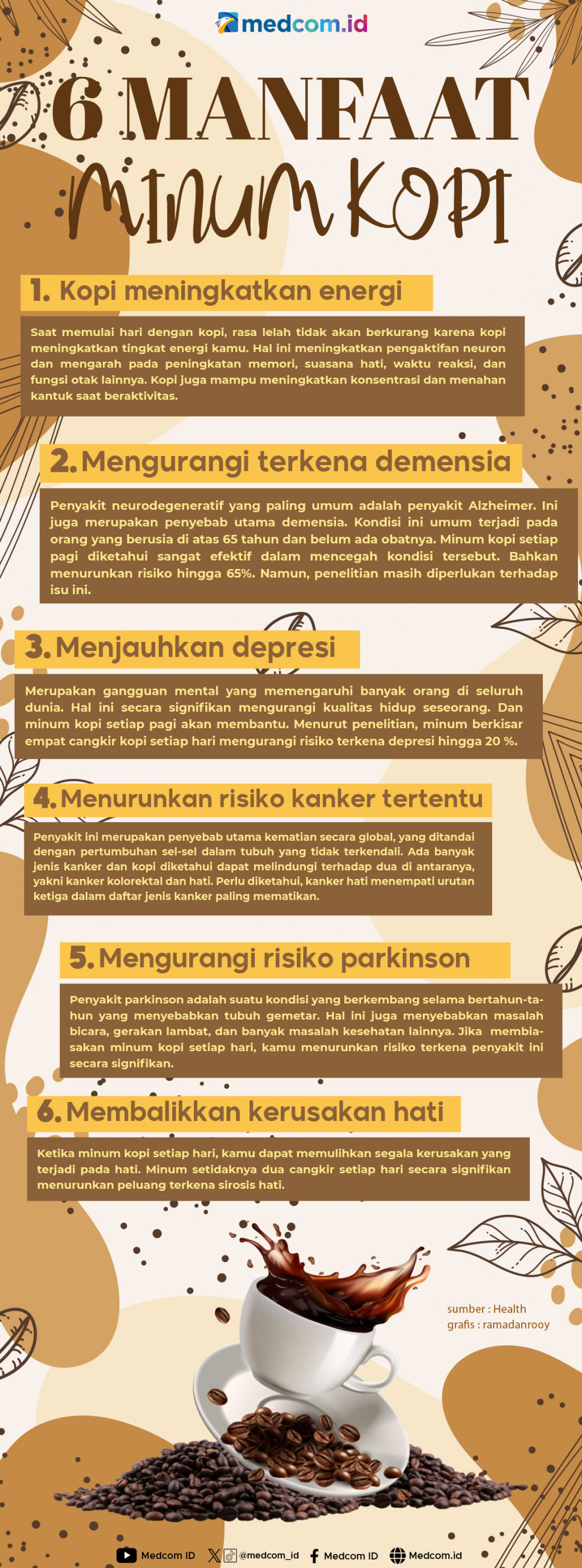 6 Manfaat Minum Kopi