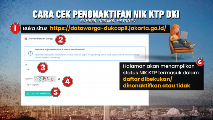 Penghapusan KTP Jelang Pilkada DKI Jakarta