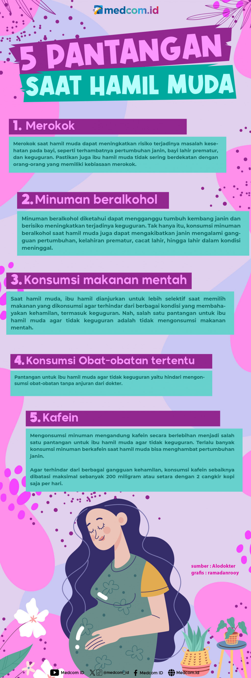 5 Pantangan Saat Ibu Hamil Muda