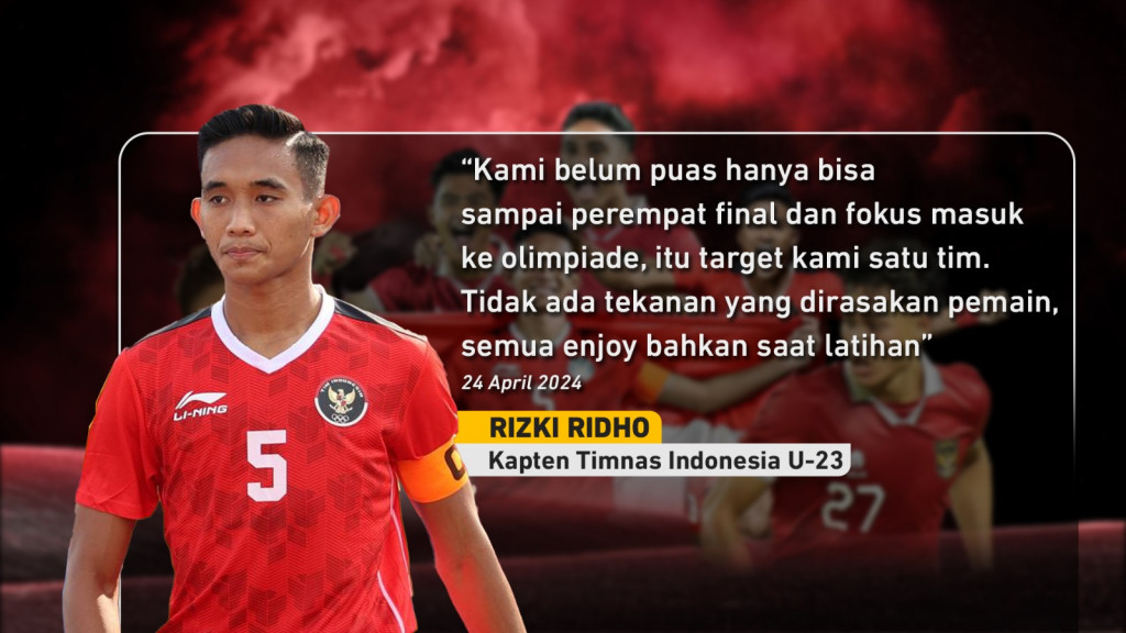 Garuda Muda Guncang Asia, Selangkah Menuju Olimpiade Paris 2024