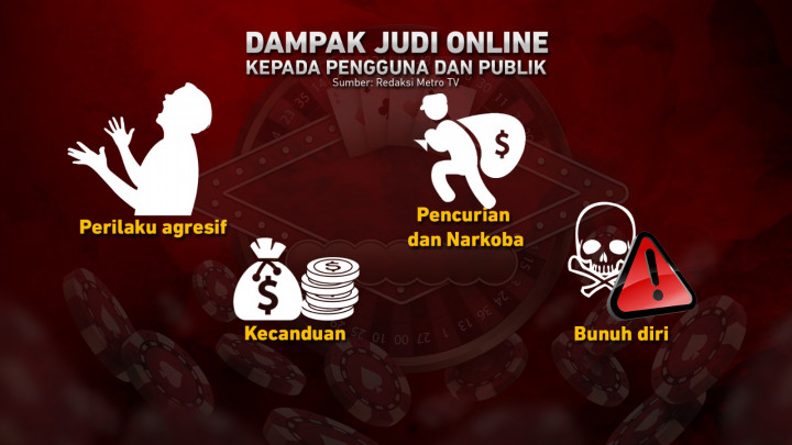 Perjudian Daring Bikin Kantong Kering